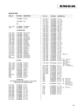 Предварительный просмотр 23 страницы Teac BX-500 Service Manual