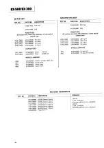 Предварительный просмотр 30 страницы Teac BX-500 Service Manual