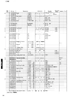 Preview for 11 page of Teac C-60 Service Manual