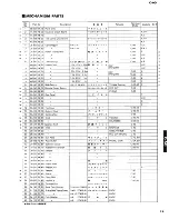 Preview for 14 page of Teac C-60 Service Manual