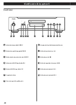 Preview for 28 page of Teac CD-2000 Owner'S Manual