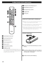 Preview for 40 page of Teac CD-2000 Owner'S Manual