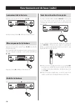 Preview for 72 page of Teac CD-P800NT Owner'S Manual