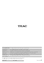 Preview for 28 page of Teac CD-X10I Owner'S Manual