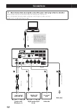 Предварительный просмотр 10 страницы Teac cr-h101dab Reference Manual