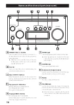 Предварительный просмотр 16 страницы Teac cr-h101dab Reference Manual