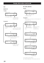 Предварительный просмотр 22 страницы Teac cr-h101dab Reference Manual