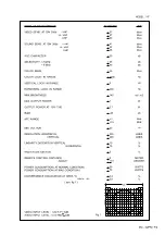 Предварительный просмотр 4 страницы Teac CTM342H Service Manual