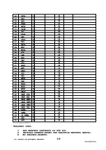 Предварительный просмотр 22 страницы Teac CTM342H Service Manual