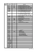 Предварительный просмотр 24 страницы Teac CTM342H Service Manual