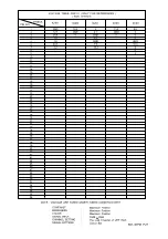 Предварительный просмотр 29 страницы Teac CTM342H Service Manual