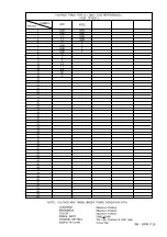 Предварительный просмотр 30 страницы Teac CTM342H Service Manual