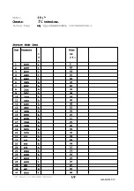 Preview for 15 page of Teac CTM4828H Service Manual