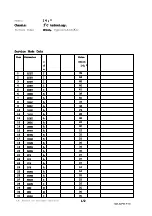 Preview for 21 page of Teac CTM4828H Service Manual