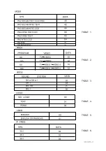 Preview for 25 page of Teac CTM4828H Service Manual