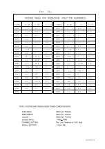 Preview for 26 page of Teac CTM4828H Service Manual