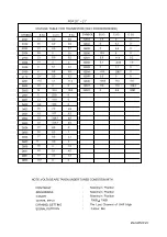 Preview for 27 page of Teac CTM4828H Service Manual