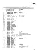 Preview for 17 page of Teac CX-400 Service Manual