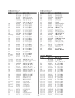 Preview for 13 page of Teac D-70 Service Manual