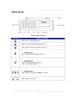 Preview for 9 page of Teac DAB450 User Manual