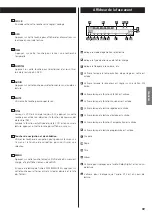 Preview for 59 page of Teac DR-H300 Owner'S Manual