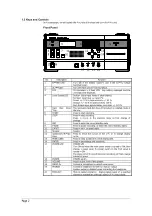 Preview for 10 page of Teac DS Series Instruction Manual