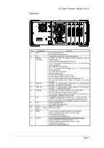 Preview for 11 page of Teac DS Series Instruction Manual