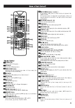 Предварительный просмотр 15 страницы Teac DV-C200 Owner'S Manual