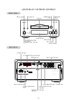 Preview for 6 page of Teac DV-H500 Service Manual