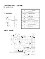 Preview for 20 page of Teac DV-H500 Service Manual