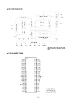 Preview for 23 page of Teac DV-H500 Service Manual