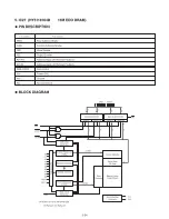 Preview for 24 page of Teac DV-H500 Service Manual