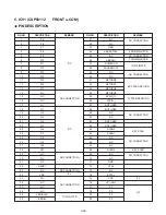 Preview for 26 page of Teac DV-H500 Service Manual