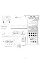 Preview for 29 page of Teac DV-H500 Service Manual