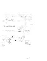 Preview for 31 page of Teac DV-H500 Service Manual