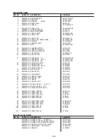 Preview for 54 page of Teac DV-H500 Service Manual