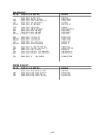 Preview for 57 page of Teac DV-H500 Service Manual