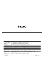 Preview for 58 page of Teac DV-H500 Service Manual