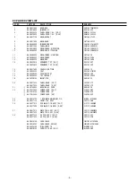 Предварительный просмотр 4 страницы Teac DV-L800 Service Manual