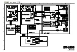 Предварительный просмотр 10 страницы Teac DV-L800 Service Manual