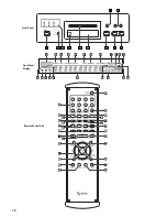 Preview for 12 page of Teac Esoteric DV-50 Owner'S Manual