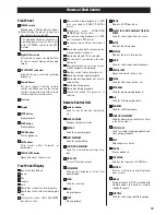 Preview for 13 page of Teac Esoteric DV-50 Owner'S Manual