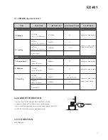 Предварительный просмотр 5 страницы Teac EX-M1 Service Manual