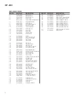 Предварительный просмотр 8 страницы Teac GF-480 Service Manual