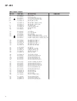 Preview for 10 page of Teac GF-480 Service Manual