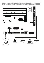 Preview for 12 page of Teac L Series User Manual