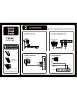 Preview for 1 page of Teac LE32G6FHD Quick Start Manual