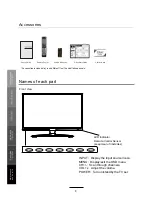 Preview for 12 page of Teac LET3996FHD User Manual