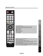 Preview for 15 page of Teac LET3996FHD User Manual