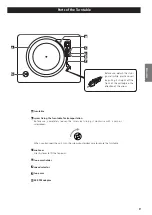 Preview for 9 page of Teac LP-R400 Owner'S Manual